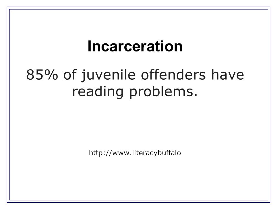 Incarceration 85% of juvenile offenders have reading problems.