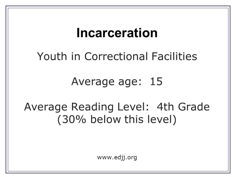 Incarceration Youth in Correctional Facilities Average age: 15 Average Reading Level: 4th Grade (30% below this level)