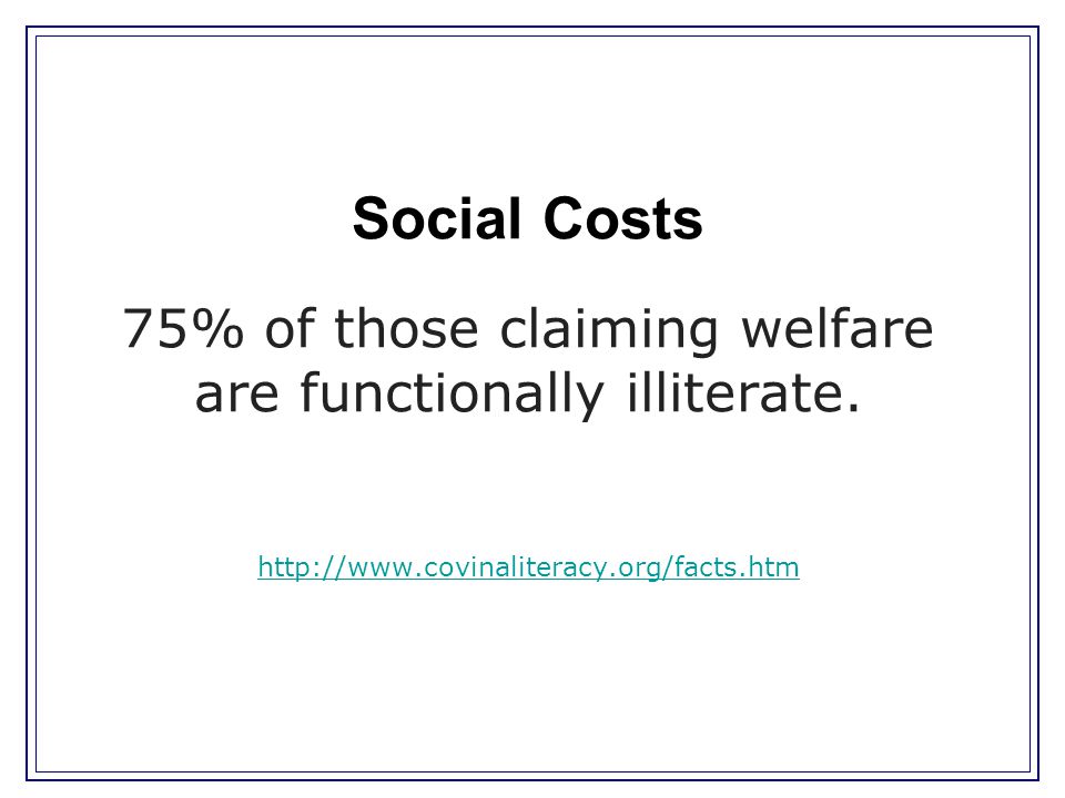 Social Costs 75% of those claiming welfare are functionally illiterate.