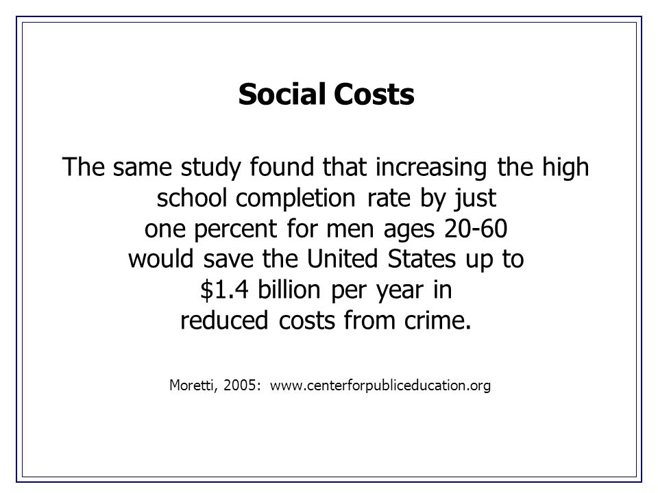 Social Costs The same study found that increasing the high school completion rate by just one percent for men ages would save the United States up to $1.4 billion per year in reduced costs from crime.