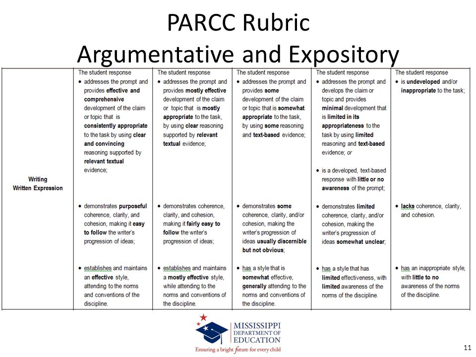 common core argumentative essay rubric 9 10