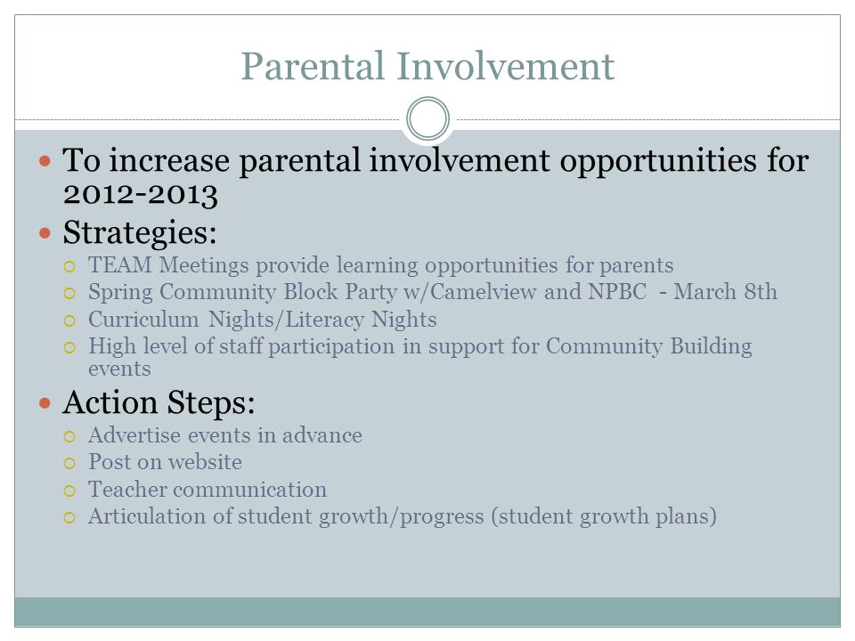 Parental Involvement To increase parental involvement opportunities for Strategies:  TEAM Meetings provide learning opportunities for parents  Spring Community Block Party w/Camelview and NPBC - March 8th  Curriculum Nights/Literacy Nights  High level of staff participation in support for Community Building events Action Steps:  Advertise events in advance  Post on website  Teacher communication  Articulation of student growth/progress (student growth plans)