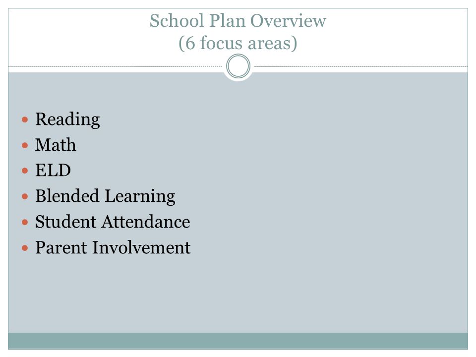 School Plan Overview (6 focus areas) Reading Math ELD Blended Learning Student Attendance Parent Involvement