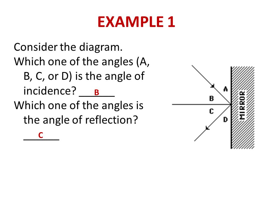 EXAMPLE 1 Consider the diagram. Which one of the angles (A, B, C, or D) is the angle of incidence.