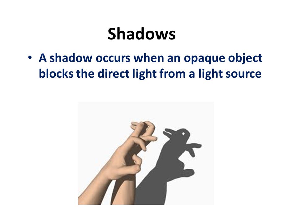 Shadows A shadow occurs when an opaque object blocks the direct light from a light source