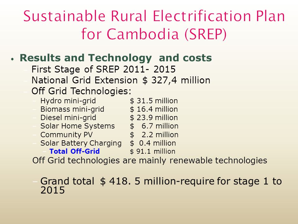 Sustainable Rural Electrification Plan for Cambodia (SREP) Results and Technology and costs – First Stage of SREP – National Grid Extension $ 327,4 million – Off Grid Technologies: – Hydro mini-grid $ 31.5 million – Biomass mini-grid $ 16.4 million – Diesel mini-grid$ 23.9 million – Solar Home Systems$ 6.7 million – Community PV$ 2.2 million – Solar Battery Charging$ 0.4 million –Total Off-Grid$ 91.1 million Off Grid technologies are mainly renewable technologies – Grand total$ 418.