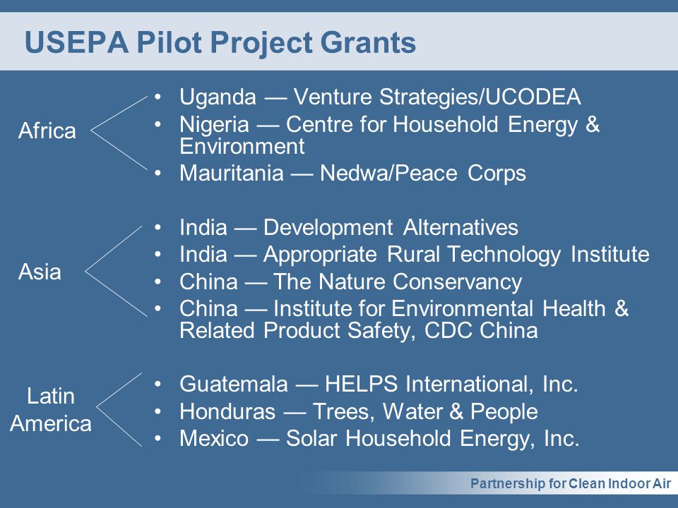 Partnership for Clean Indoor Air USEPA Pilot Project Grants Uganda — Venture Strategies/UCODEA Nigeria — Centre for Household Energy & Environment Mauritania — Nedwa/Peace Corps India — Development Alternatives India — Appropriate Rural Technology Institute China — The Nature Conservancy China — Institute for Environmental Health & Related Product Safety, CDC China Guatemala — HELPS International, Inc.