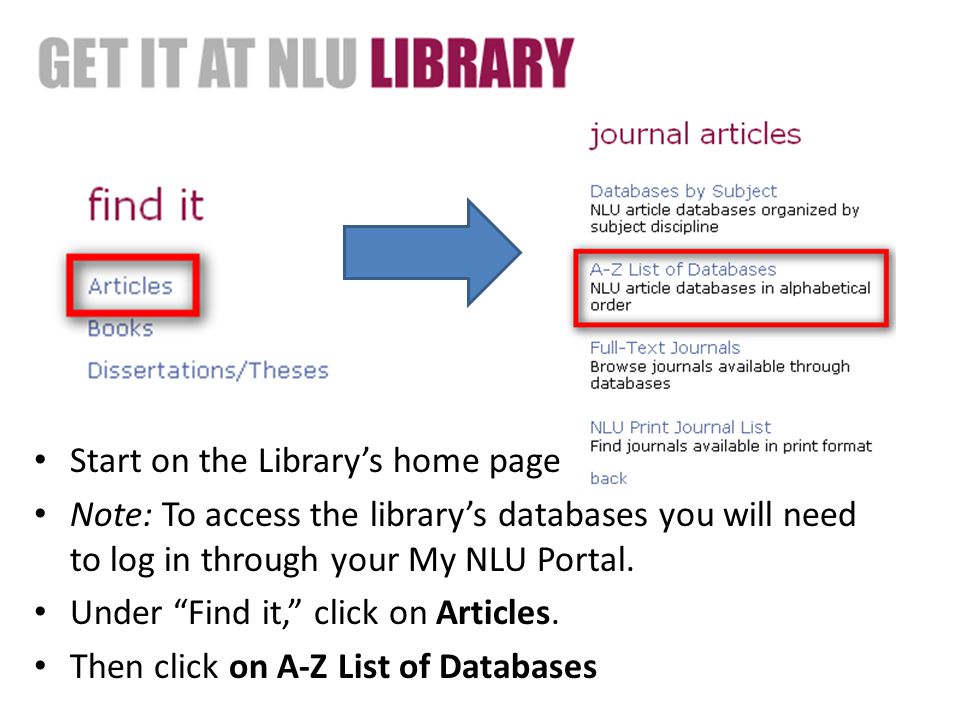 Start on the Library’s home page Note: To access the library’s databases you will need to log in through your My NLU Portal.