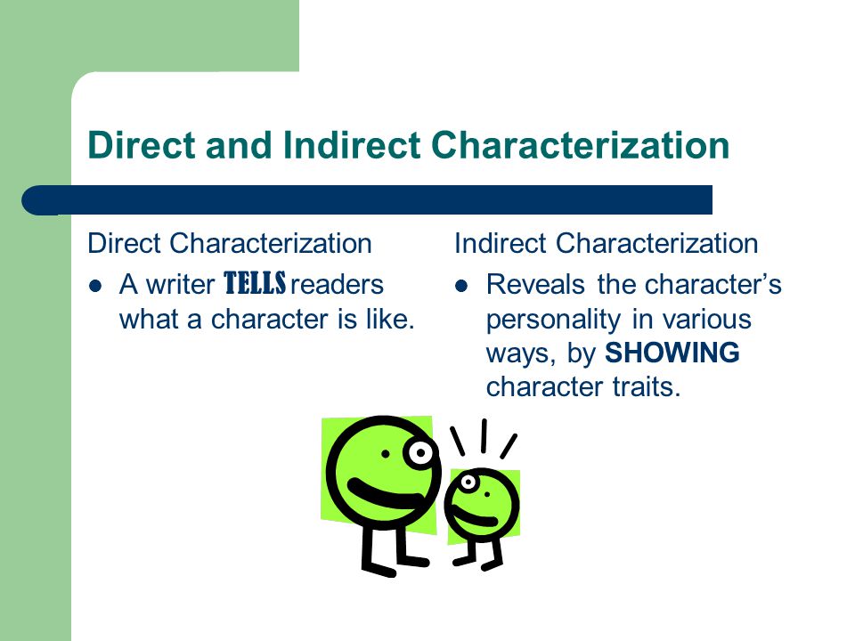 direct characterization definition