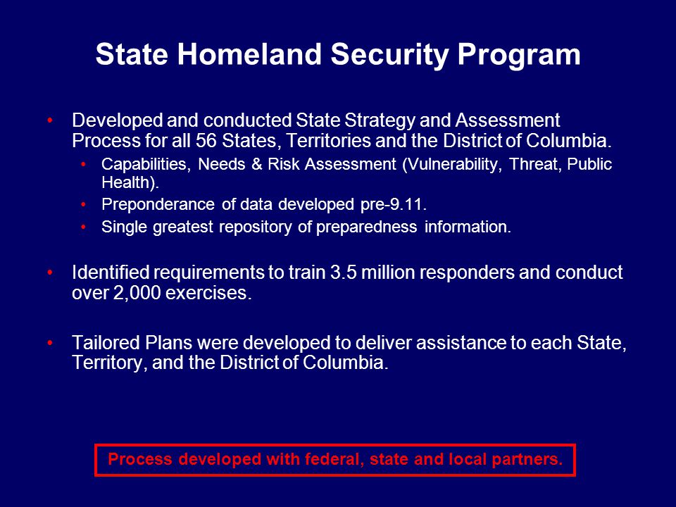 State Homeland Security Program Developed and conducted State Strategy and Assessment Process for all 56 States, Territories and the District of Columbia.