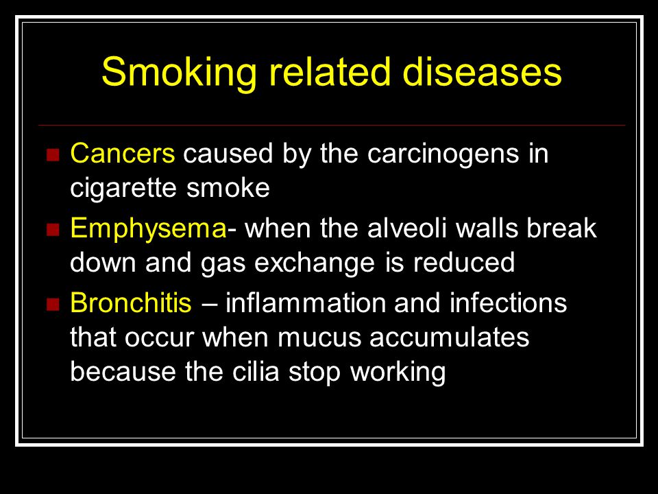 Smoking related diseases Cancers caused by the carcinogens in cigarette smoke Emphysema- when the alveoli walls break down and gas exchange is reduced Bronchitis – inflammation and infections that occur when mucus accumulates because the cilia stop working