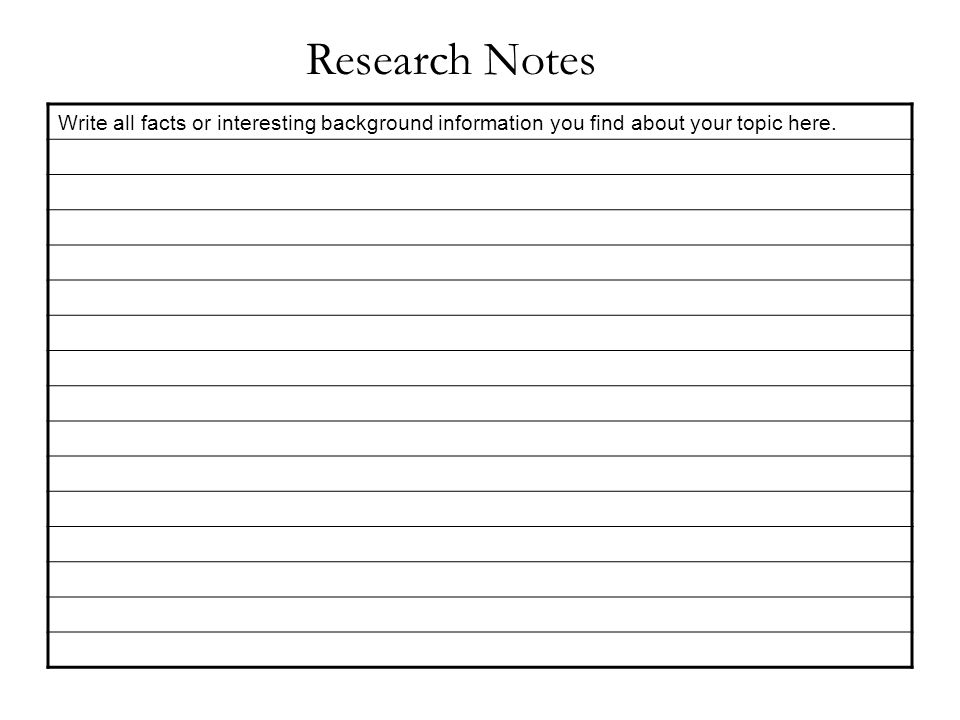 Write all facts or interesting background information you find about your topic here.