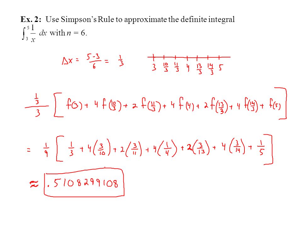Ex. 2: Use Simpson’s Rule to approximate the definite integral with n = 6.