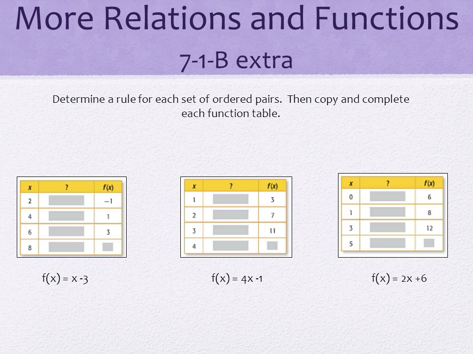 Chapter 7 Linear Functions Explore Relations A More Relations And Functions 7 1 B Extra Determine A Rule For Each Set