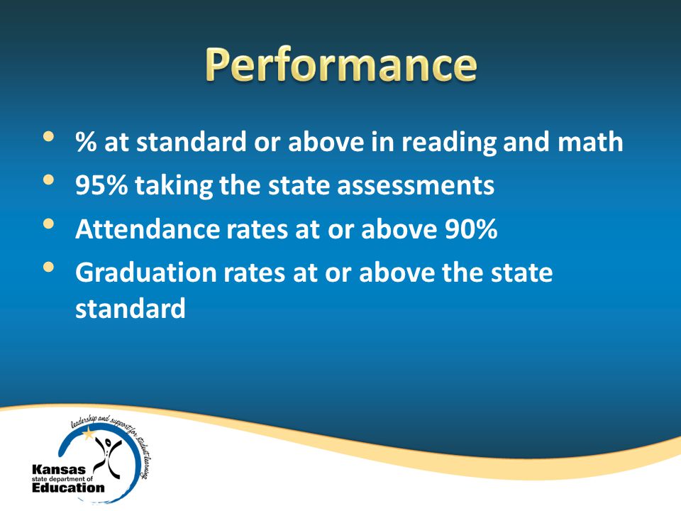% at standard or above in reading and math 95% taking the state assessments Attendance rates at or above 90% Graduation rates at or above the state standard
