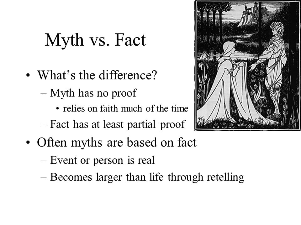 Myth vs. Fact What’s the difference.