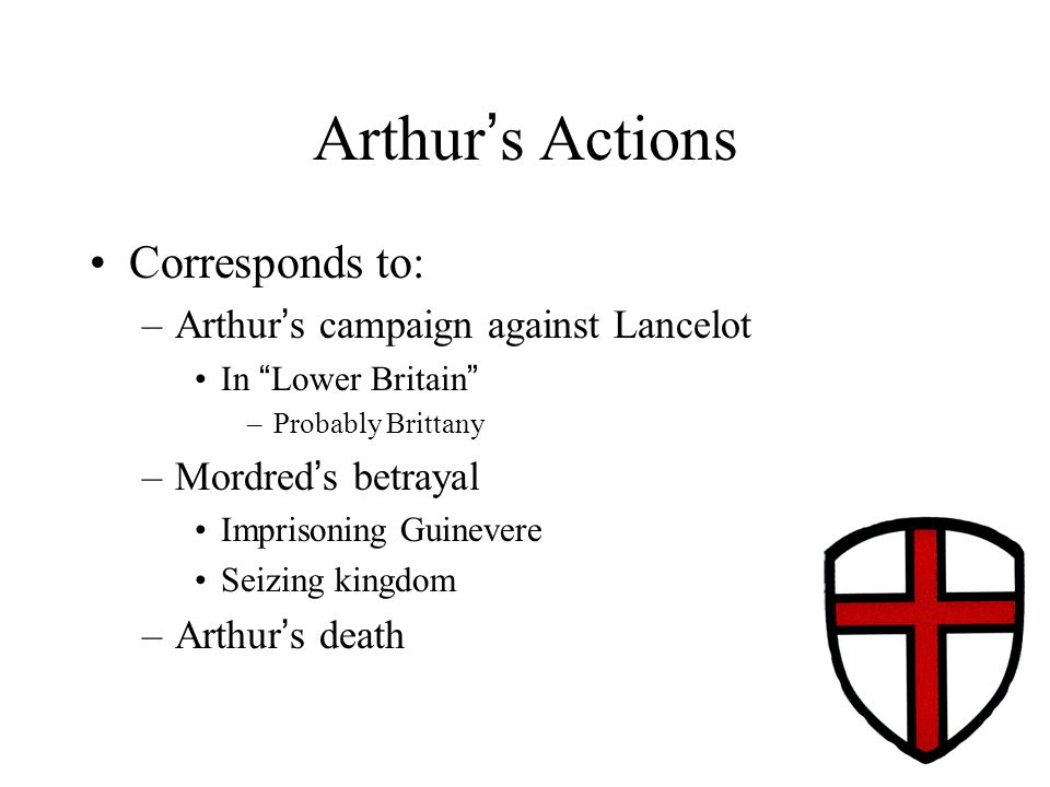 Arthur’s Actions Corresponds to: –Arthur’s campaign against Lancelot In Lower Britain –Probably Brittany –Mordred’s betrayal Imprisoning Guinevere Seizing kingdom –Arthur’s death