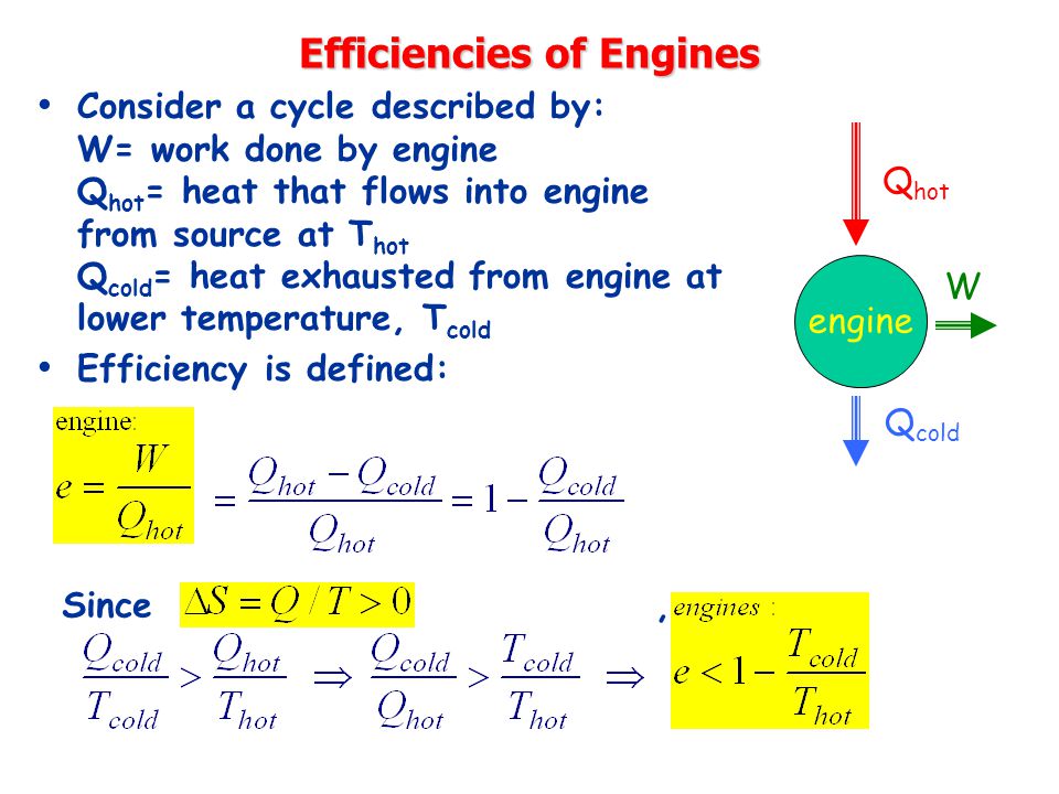 Efficiencies of Engines Consider a cycle described by: W= work done by engine Q hot = heat that flows into engine from source at T hot Q cold = heat exhausted from engine at lower temperature, T cold Efficiency is defined: Q hot engine Q cold W Since ,