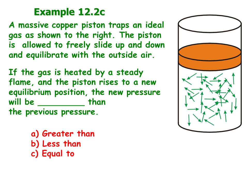 Example 12.2c A massive copper piston traps an ideal gas as shown to the right.