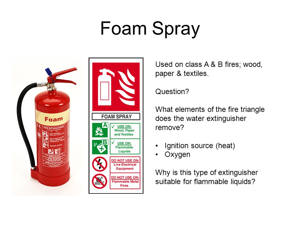 Foam Spray Used on class A & B fires; wood, paper & textiles.