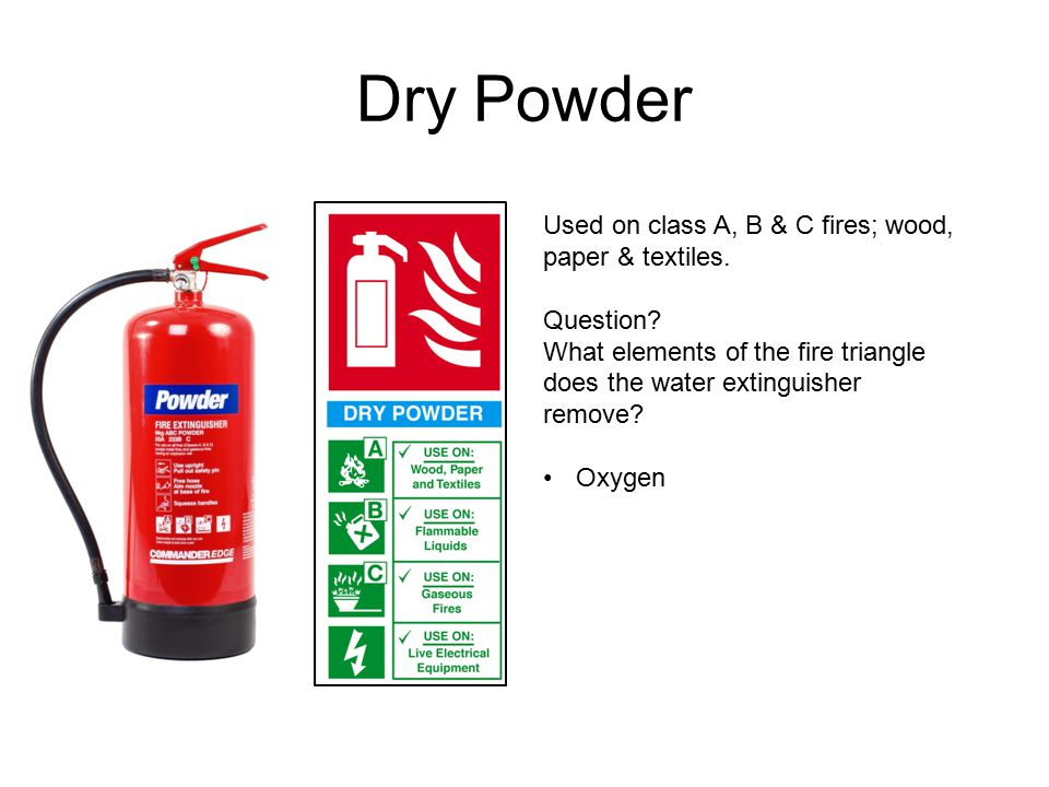 Dry Powder Used on class A, B & C fires; wood, paper & textiles.