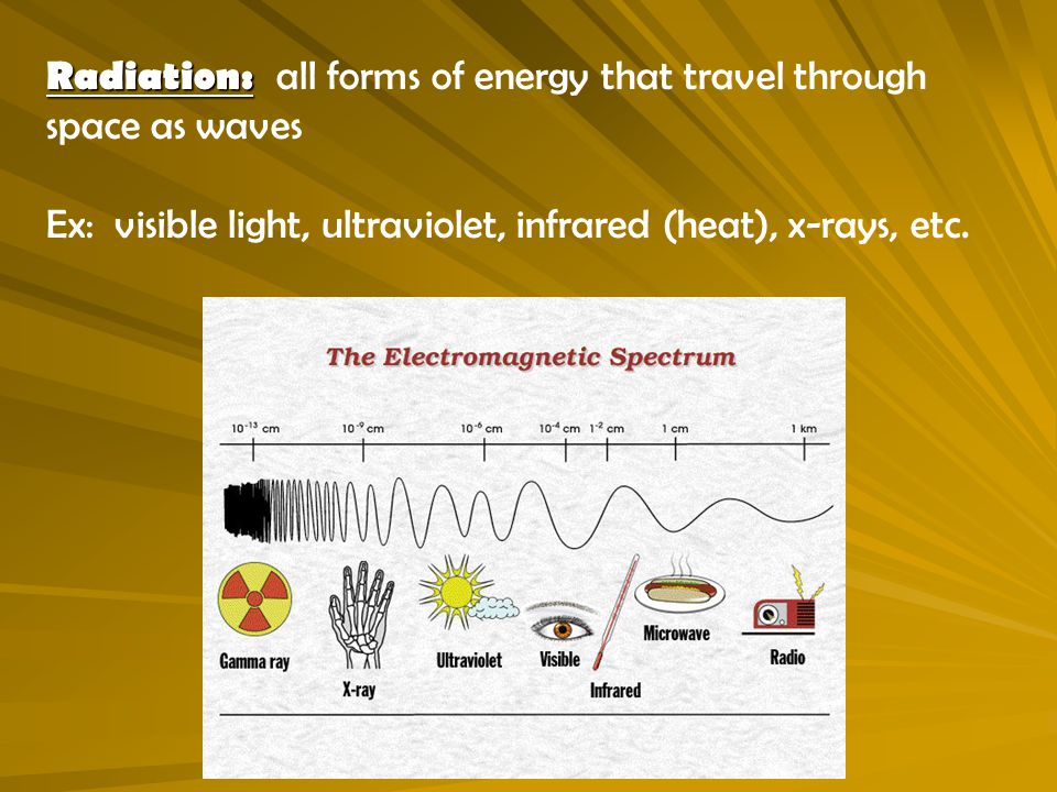 Radiation: Radiation: all forms of energy that travel through space as waves Ex: visible light, ultraviolet, infrared (heat), x-rays, etc.
