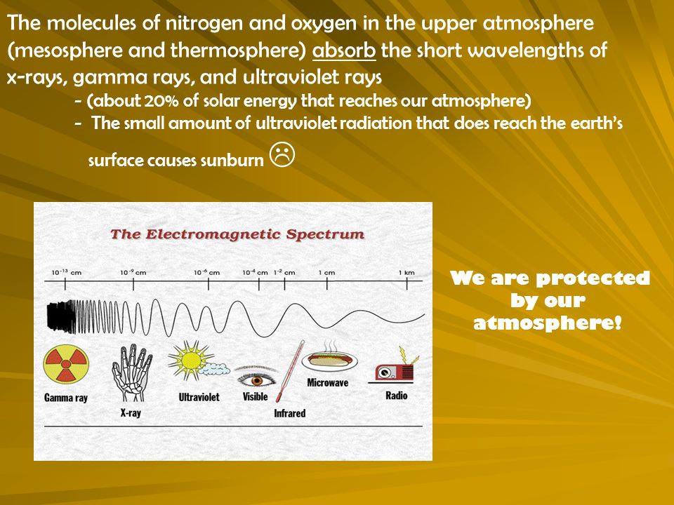 The molecules of nitrogen and oxygen in the upper atmosphere (mesosphere and thermosphere) absorb the short wavelengths of x-rays, gamma rays, and ultraviolet rays - (about 20% of solar energy that reaches our atmosphere) - The small amount of ultraviolet radiation that does reach the earth’s surface causes sunburn  We are protected by our atmosphere!