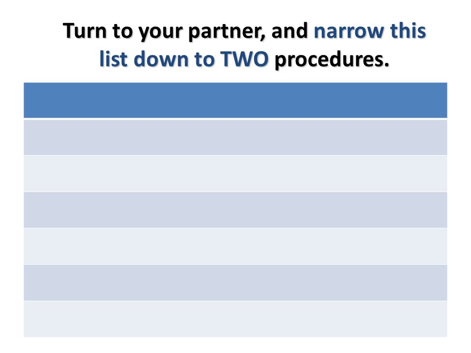 Turn to your partner, and narrow this list down to TWO procedures.