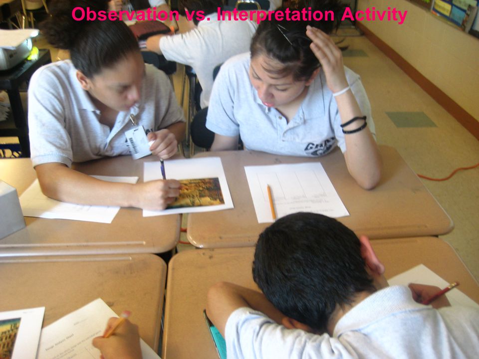Observation vs. Interpretation Activity