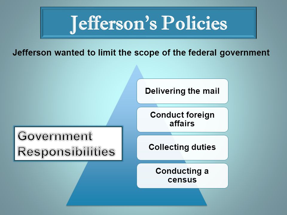 Jefferson’s Policies Delivering the mail Conduct foreign affairs Collecting duties Conducting a census Jefferson wanted to limit the scope of the federal government