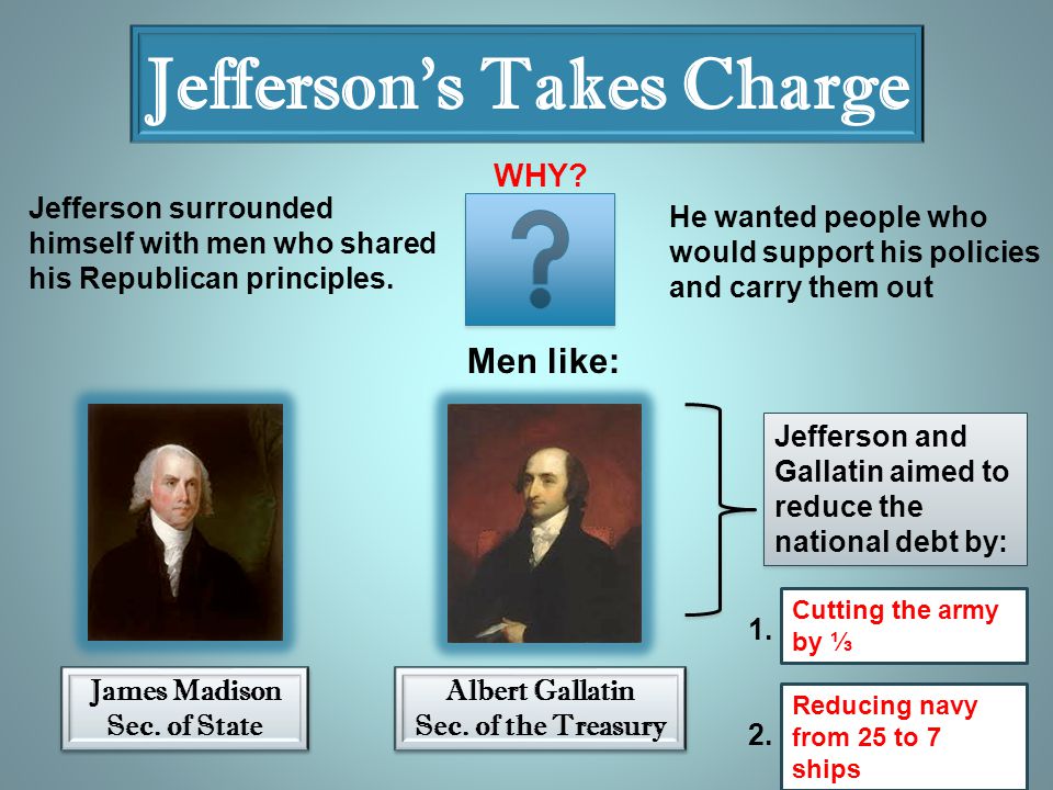 Jefferson’s Takes Charge Jefferson surrounded himself with men who shared his Republican principles.