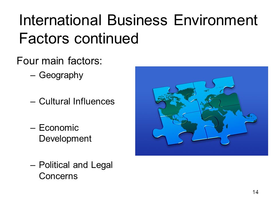 International Business Environment Factors continued Four main factors: –Geography –Cultural Influences –Economic Development –Political and Legal Concerns 14