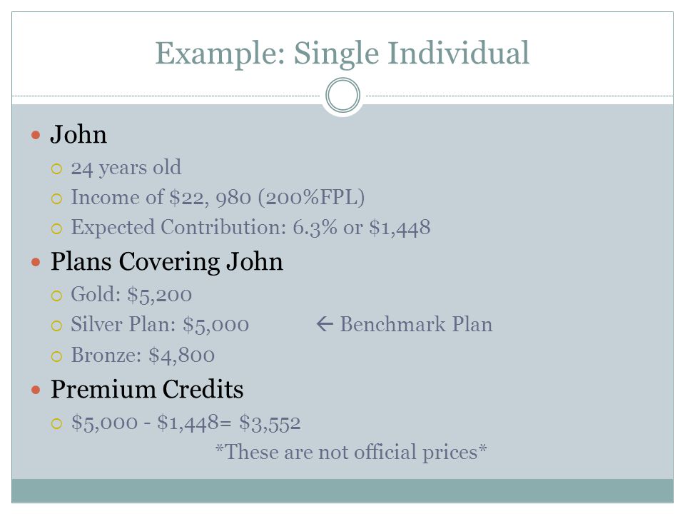 Example: Single Individual John  24 years old  Income of $22, 980 (200%FPL)  Expected Contribution: 6.3% or $1,448 Plans Covering John  Gold: $5,200  Silver Plan: $5,000  Benchmark Plan  Bronze: $4,800 Premium Credits  $5,000 - $1,448= $3,552 *These are not official prices*