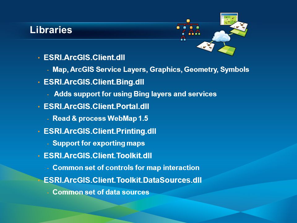Libraries ESRI.ArcGIS.Client.dll - Map, ArcGIS Service Layers, Graphics, Geometry, Symbols ESRI.ArcGIS.Client.Bing.dll - Adds support for using Bing layers and services ESRI.ArcGIS.Client.Portal.dll - Read & process WebMap 1.5 ESRI.ArcGIS.Client.Printing.dll - Support for exporting maps ESRI.ArcGIS.Client.Toolkit.dll - Common set of controls for map interaction ESRI.ArcGIS.Client.Toolkit.DataSources.dll - Common set of data sources