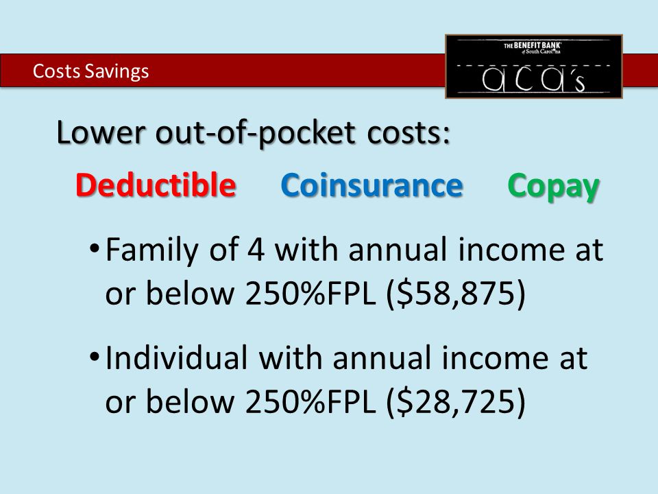 Lower out-of-pocket costs: Deductible Coinsurance Copay Family of 4 with annual income at or below 250%FPL ($58,875) Individual with annual income at or below 250%FPL ($28,725) Costs Savings