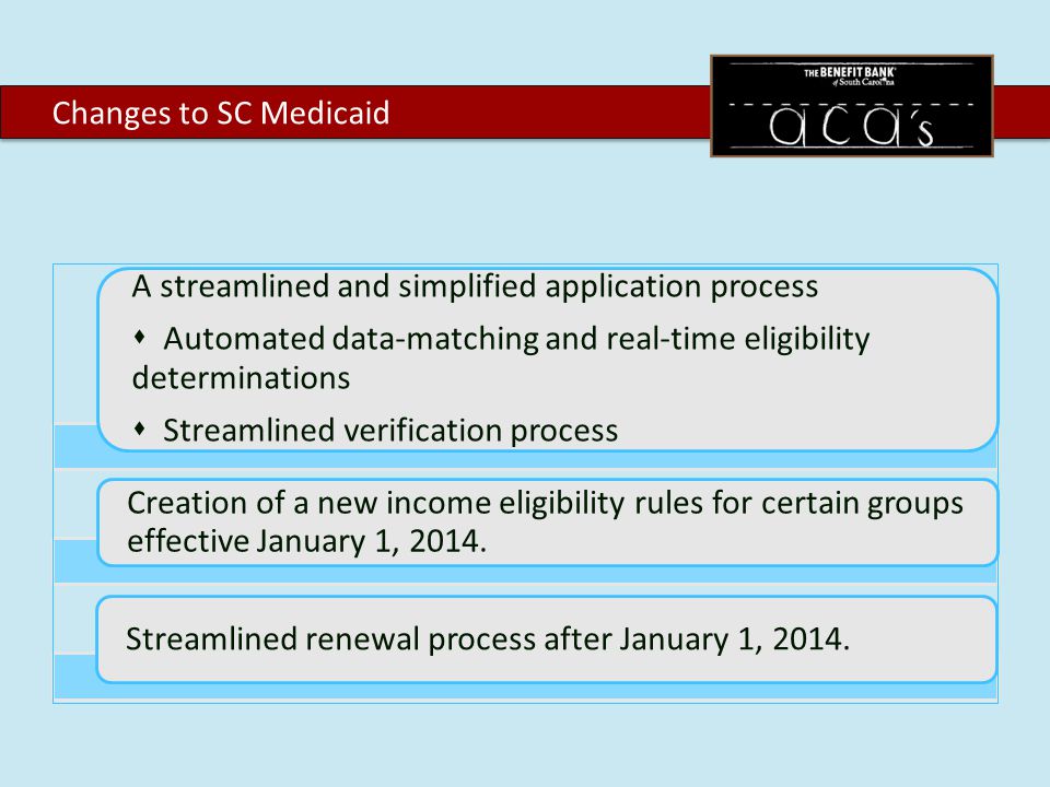 A streamlined and simplified application process  Automated data-matching and real-time eligibility determinations  Streamlined verification process Creation of a new income eligibility rules for certain groups effective January 1, 2014.