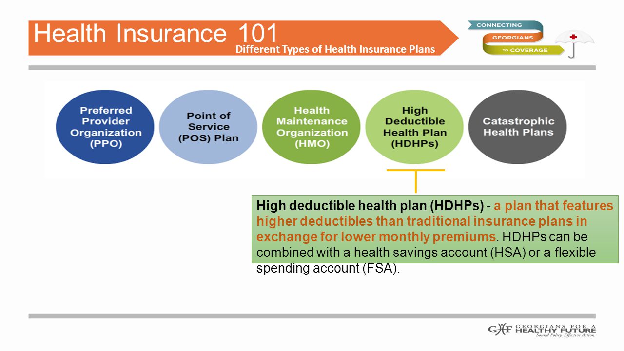Health Insurance 101 Different Types of Health Insurance Plans High deductible health plan (HDHPs) - a plan that features higher deductibles than traditional insurance plans in exchange for lower monthly premiums.