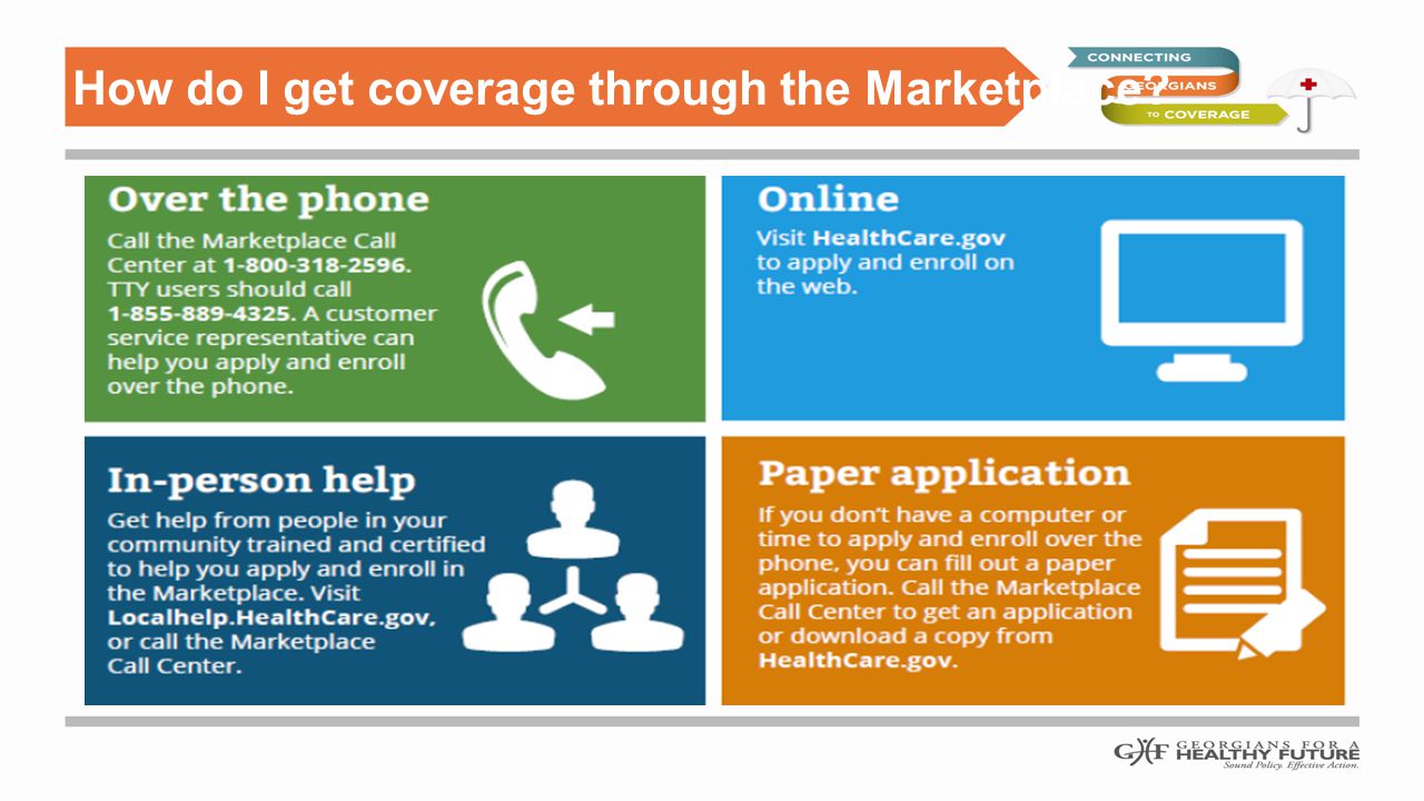How do I get coverage through the Marketplace