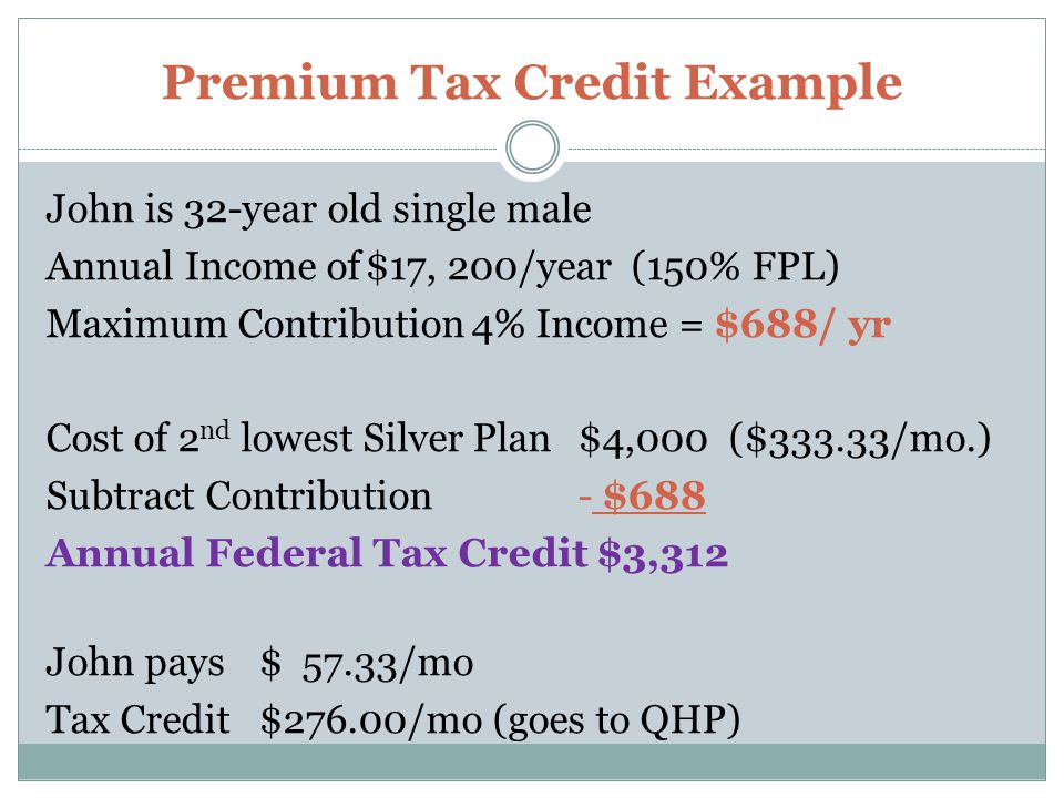 Premium Tax Credit Example John is 32-year old single male Annual Income of$17, 200/year (150% FPL) Maximum Contribution4% Income = $688/ yr Cost of 2 nd lowest Silver Plan$4,000 ($333.33/mo.) Subtract Contribution- $688 Annual Federal Tax Credit $3,312 John pays $ 57.33/mo Tax Credit $276.00/mo (goes to QHP)