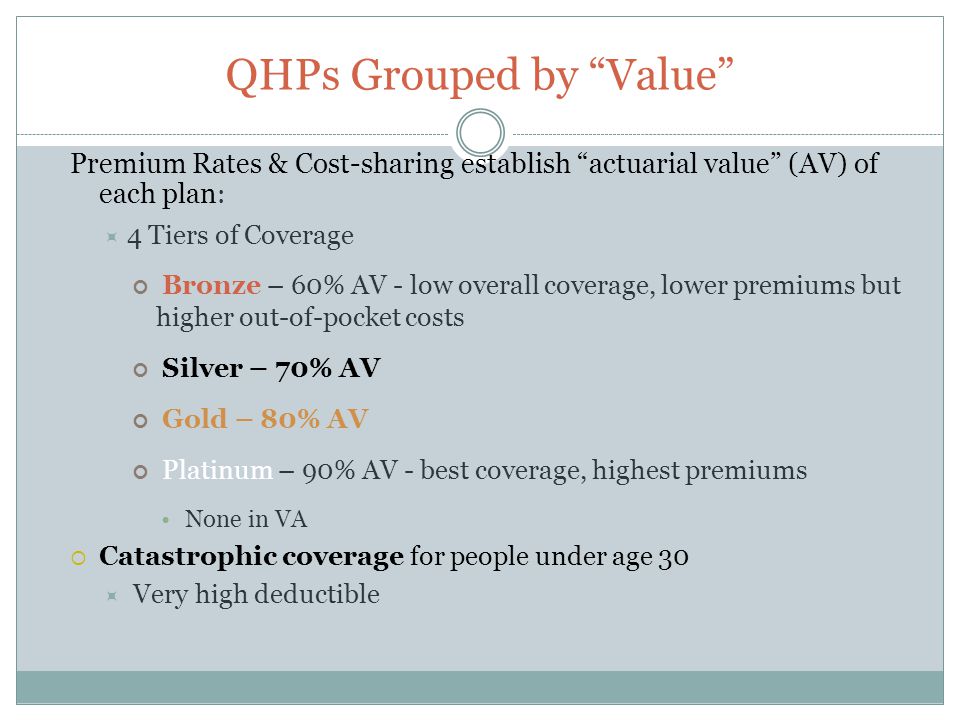 QHPs Grouped by Value Premium Rates & Cost-sharing establish actuarial value (AV) of each plan :  4 Tiers of Coverage Bronze – 60% AV - low overall coverage, lower premiums but higher out-of-pocket costs Silver – 70% AV Gold – 80% AV Platinum – 90% AV - best coverage, highest premiums None in VA  Catastrophic coverage for people under age 30  Very high deductible