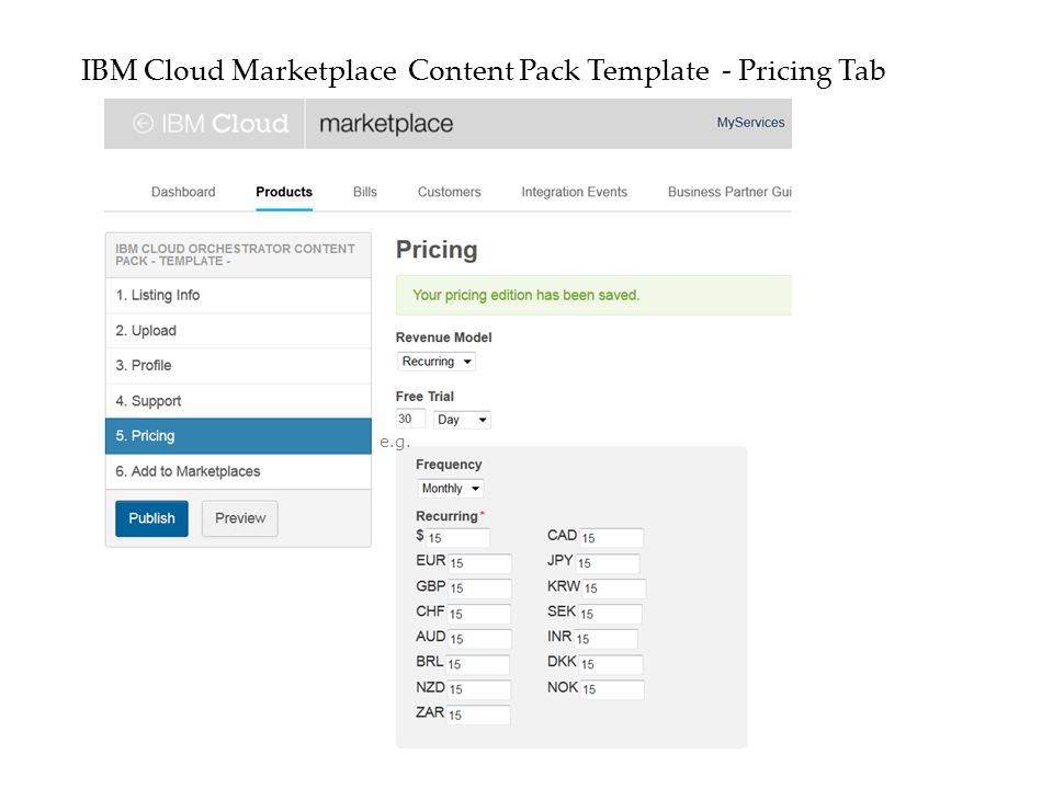 IBM Cloud Marketplace Content Pack Template - Pricing Tab e.g.