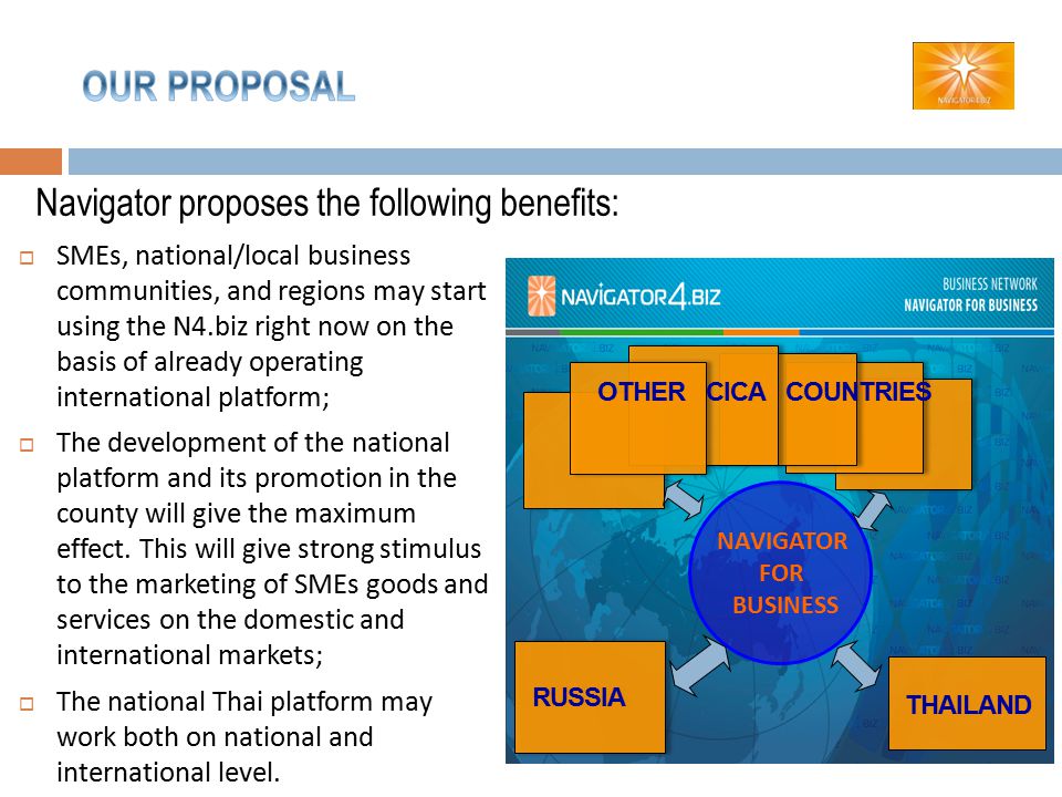 THAILAND  SMEs, national/local business communities, and regions may start using the N4.biz right now on the basis of already operating international platform;  The development of the national platform and its promotion in the county will give the maximum effect.