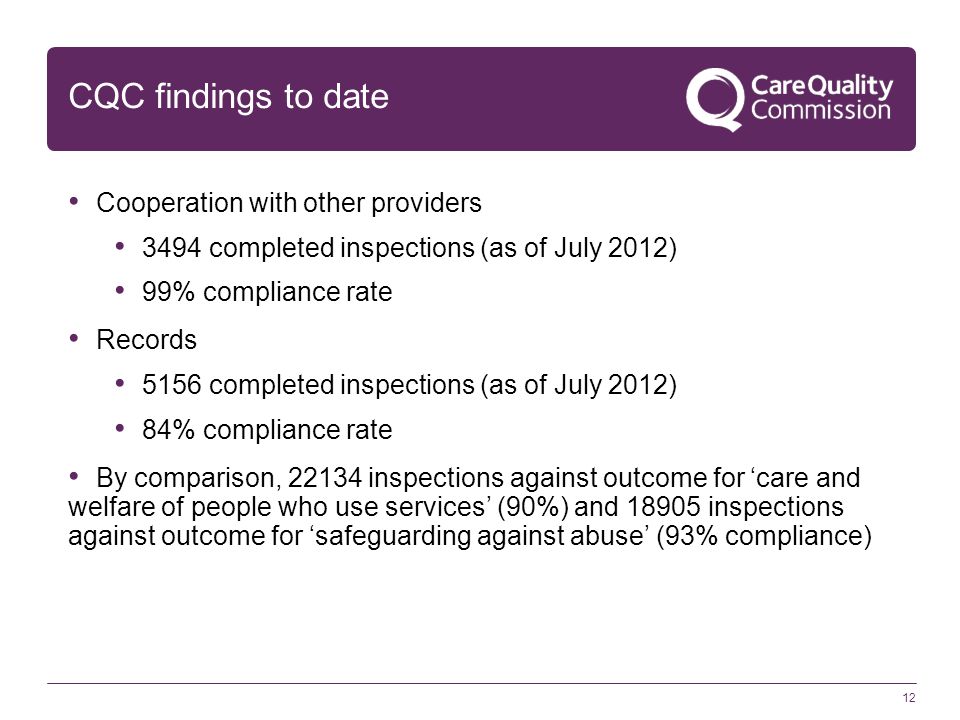 12 CQC findings to date Cooperation with other providers 3494 completed inspections (as of July 2012) 99% compliance rate Records 5156 completed inspections (as of July 2012) 84% compliance rate By comparison, inspections against outcome for ‘care and welfare of people who use services’ (90%) and inspections against outcome for ‘safeguarding against abuse’ (93% compliance)