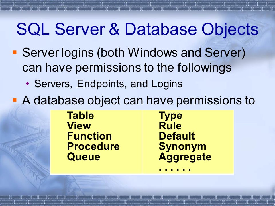 SQL Server & Database Objects  Server logins (both Windows and Server) can have permissions to the followings Servers, Endpoints, and Logins  A database object can have permissions to Table View Function Procedure Queue Type Rule Default Synonym Aggregate...