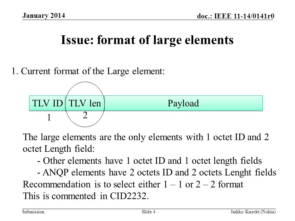 Submission doc.: IEEE 11-14/0141r0 Issue: format of large elements Slide 4Jarkko Kneckt (Nokia) January 2014 TLV ID TLV len Payload