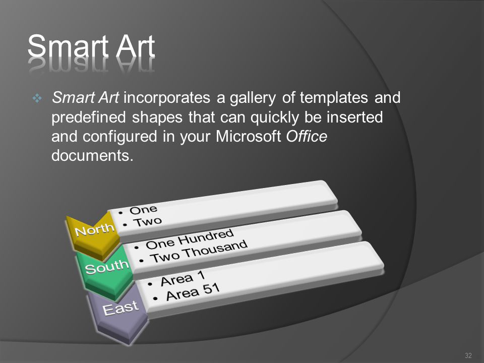  Smart Art incorporates a gallery of templates and predefined shapes that can quickly be inserted and configured in your Microsoft Office documents.