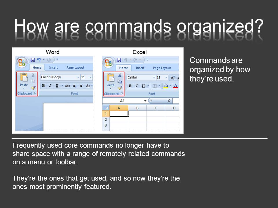 Commands are organized by how they’re used.