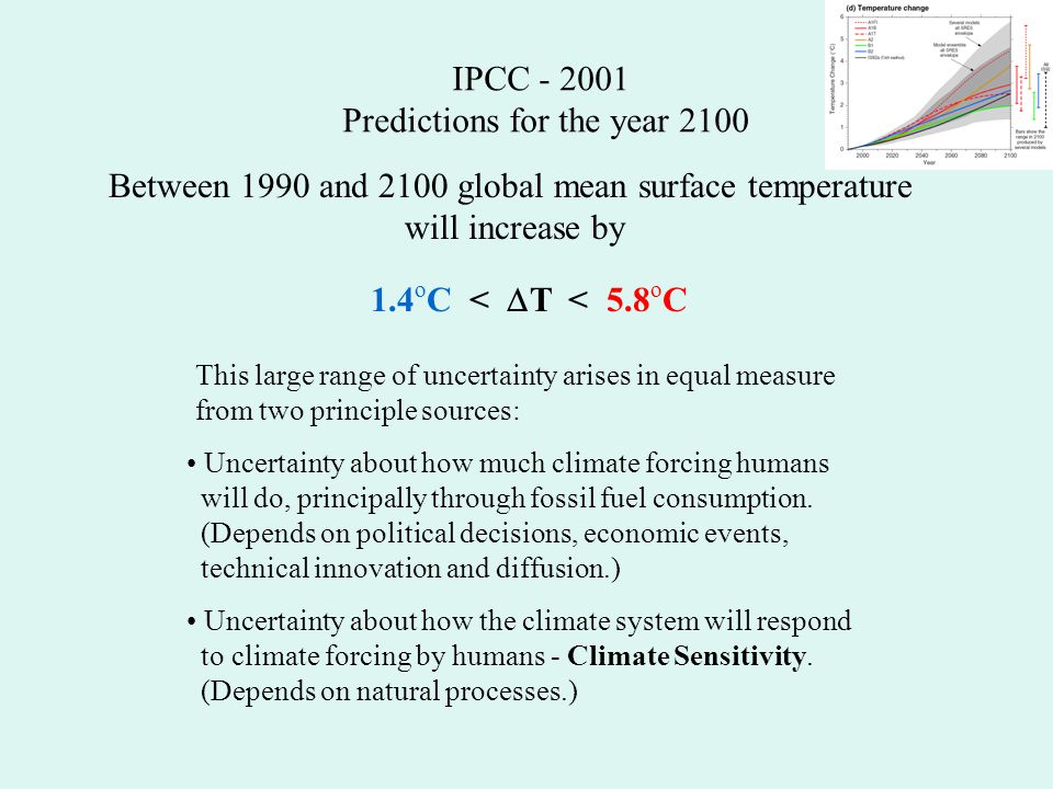 IPCC ~0.6 o C Warming; 0.4 o C per century *mostly warming from CO 2 already in atmosphere ~0.6 o C Warming; 2.0 o C per century*
