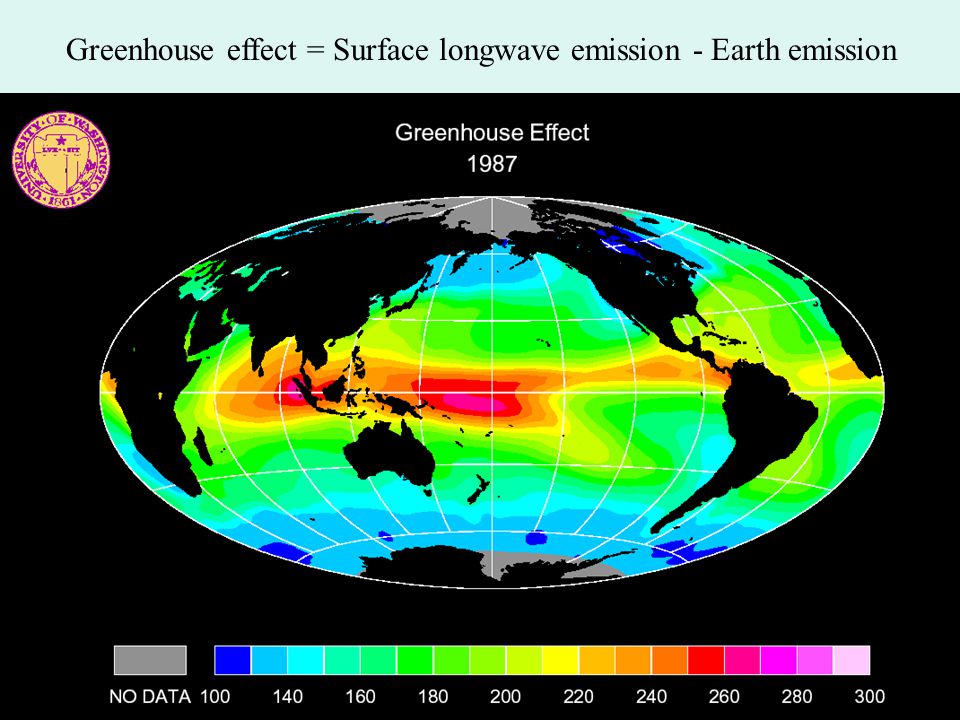 Infrared Greenhouse Effect: The amount by which the atmospheric reduces the longwave emission from Earth.