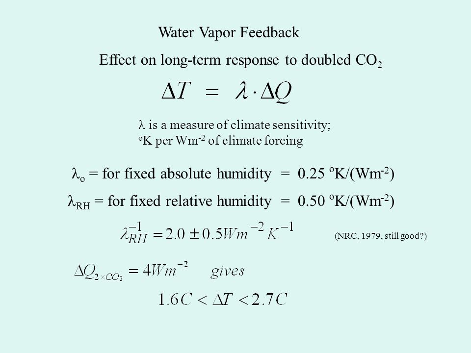 Year Water Vapor Observed and Simulated Water Vapor Observed and Simulated Temperature Soden, et al., Science, 2002 Testing Water Vapor Feedback